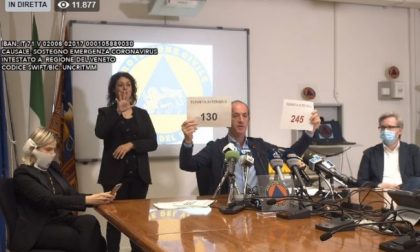 Zaia lancia l’ordinanza “raschia barile”: tolte altre restrizioni in Veneto
