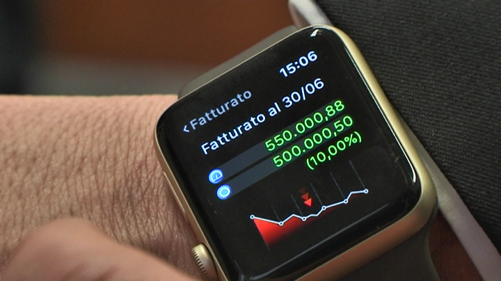 Da San Martino di Lupari il “Leader Watch” ottiene il “Nobel per l’innovazione”