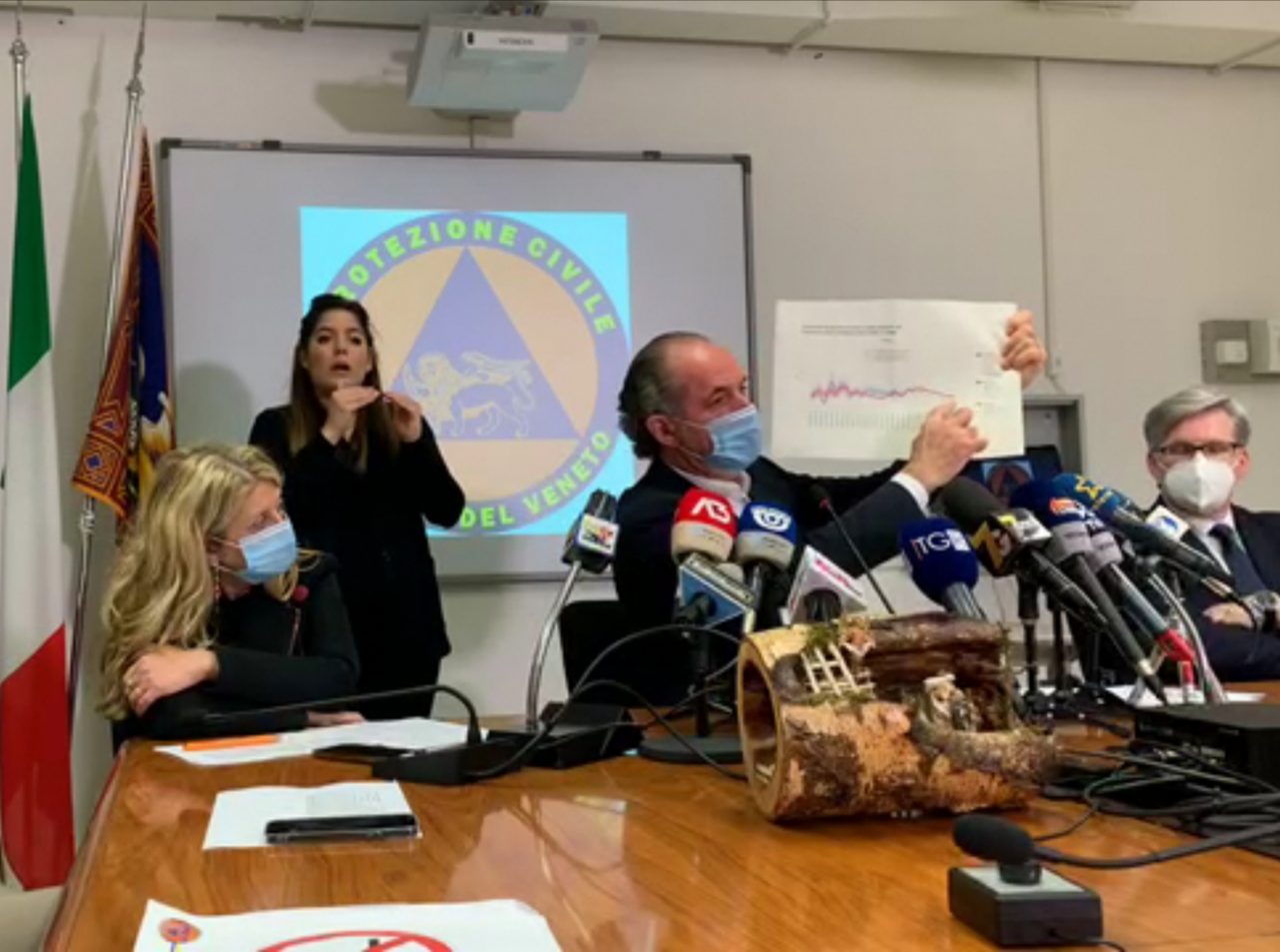 Covid, Zaia: “Rt sceso a 0.92, attenzione agli assembramenti” | +3883 positivi | Dati 11 dicembre 2020