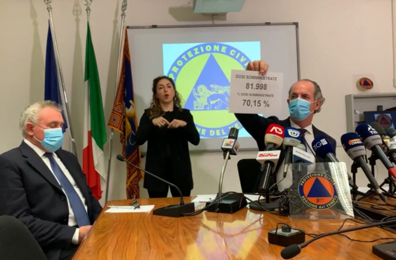 Zaia: “Curva Covid in calo. Zona? Penso saremo arancione rischio alto” |+1884 positivi| Dati 13 gennaio 2021