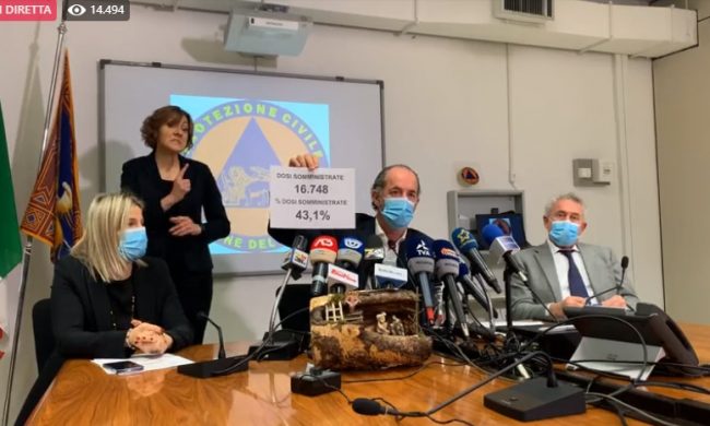 Ordinanza Zaia: “Scuole superiori chiuse per tutto gennaio” |+1682 positivi Covid| Dati 4 gennaio 2021
