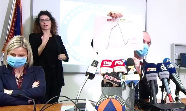 Covid, Zaia e l’ombra della zona rossa: “Chiusura scuole vicina in altri quattro distretti” | +1677 positivi | Dati 11 marzo 2021