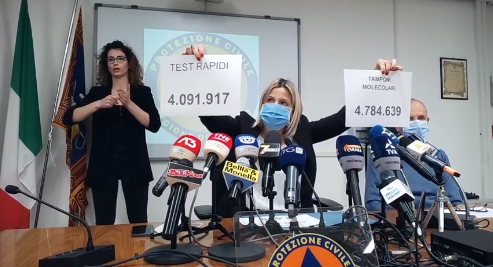 Covid, riaperture attività: “Le linee guida proposte dalle regioni” | +1085 positivi | Dati 15 aprile 2021