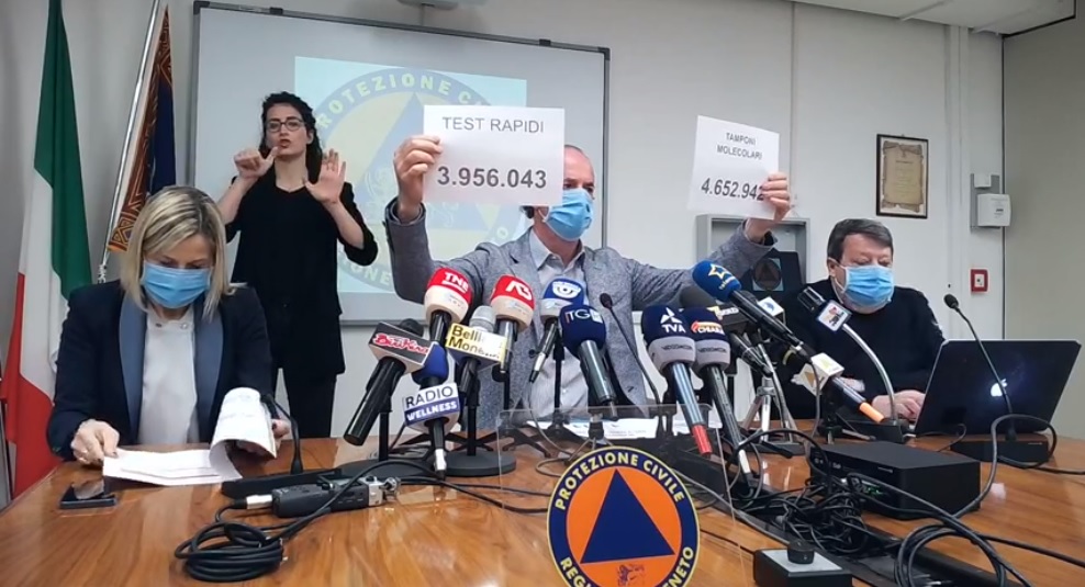 Covid, Zaia: “AstraZeneca, nuovo stop sarebbe tragico” | +1111 positivi | Dati 7 aprile 2021