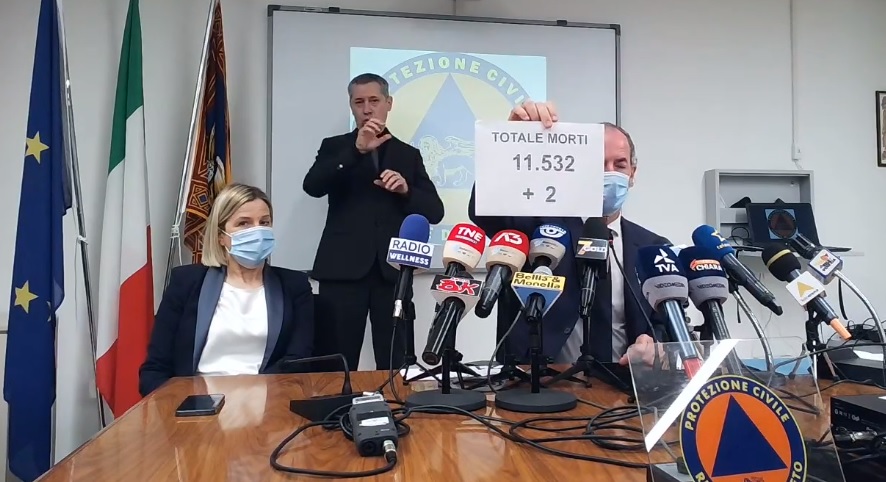 Covid, Zaia: “Operatori turistici, via ai vaccini da settimana prossima” | +159 positivi | Dati 25 maggio 2021