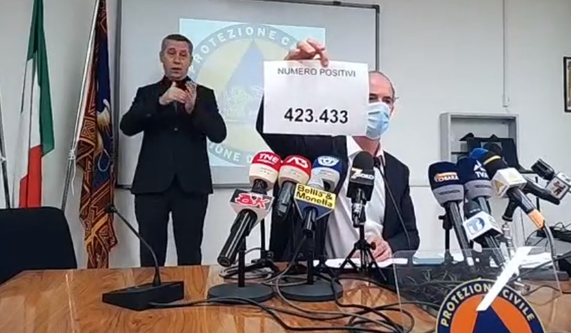 Covid, Zaia: “Vaccini, dal 3 giugno prenotazioni aperte dai 12 anni in su” | +106 positivi | Dati 1 giugno 2021