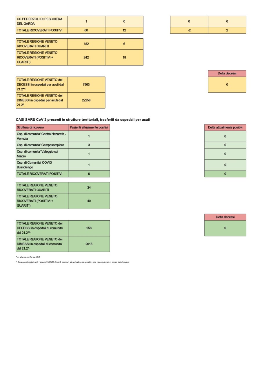 Report-43_page-0002