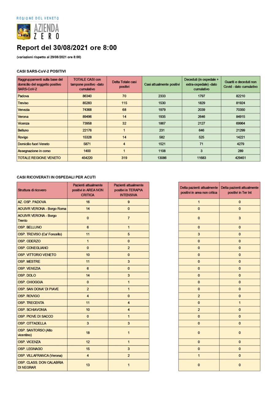 Report-65_page-0001