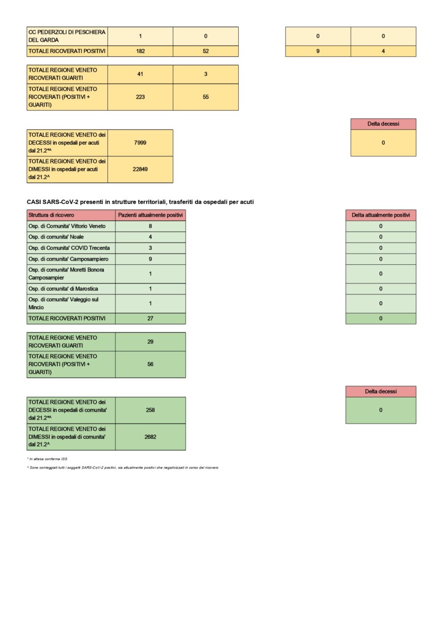 Report-65_page-0002