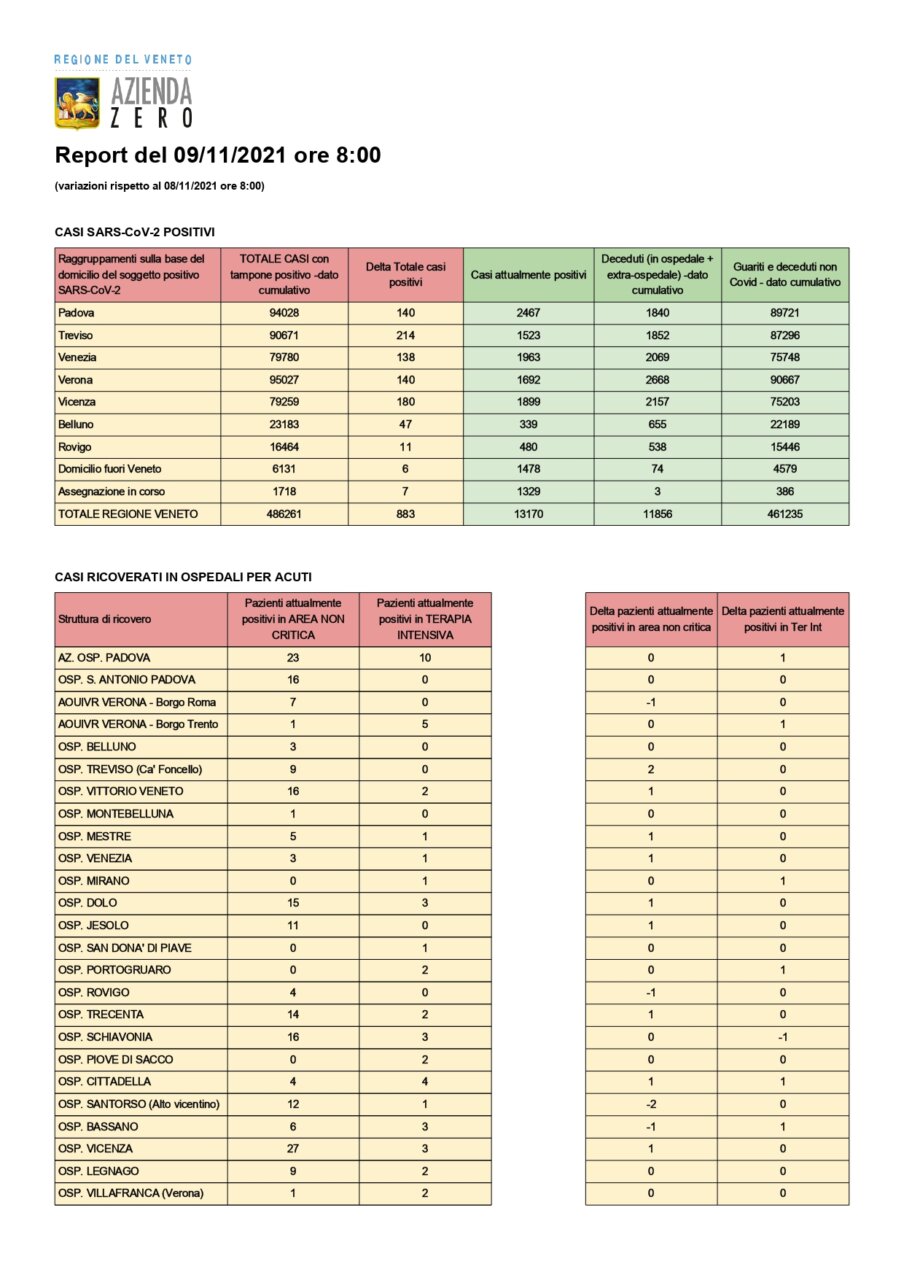 2046-2021 Report (11)_page-0001